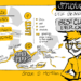 Sketch Notes – Turn ADHD into a Deep Focus Super Power and Remember Everything You Learn